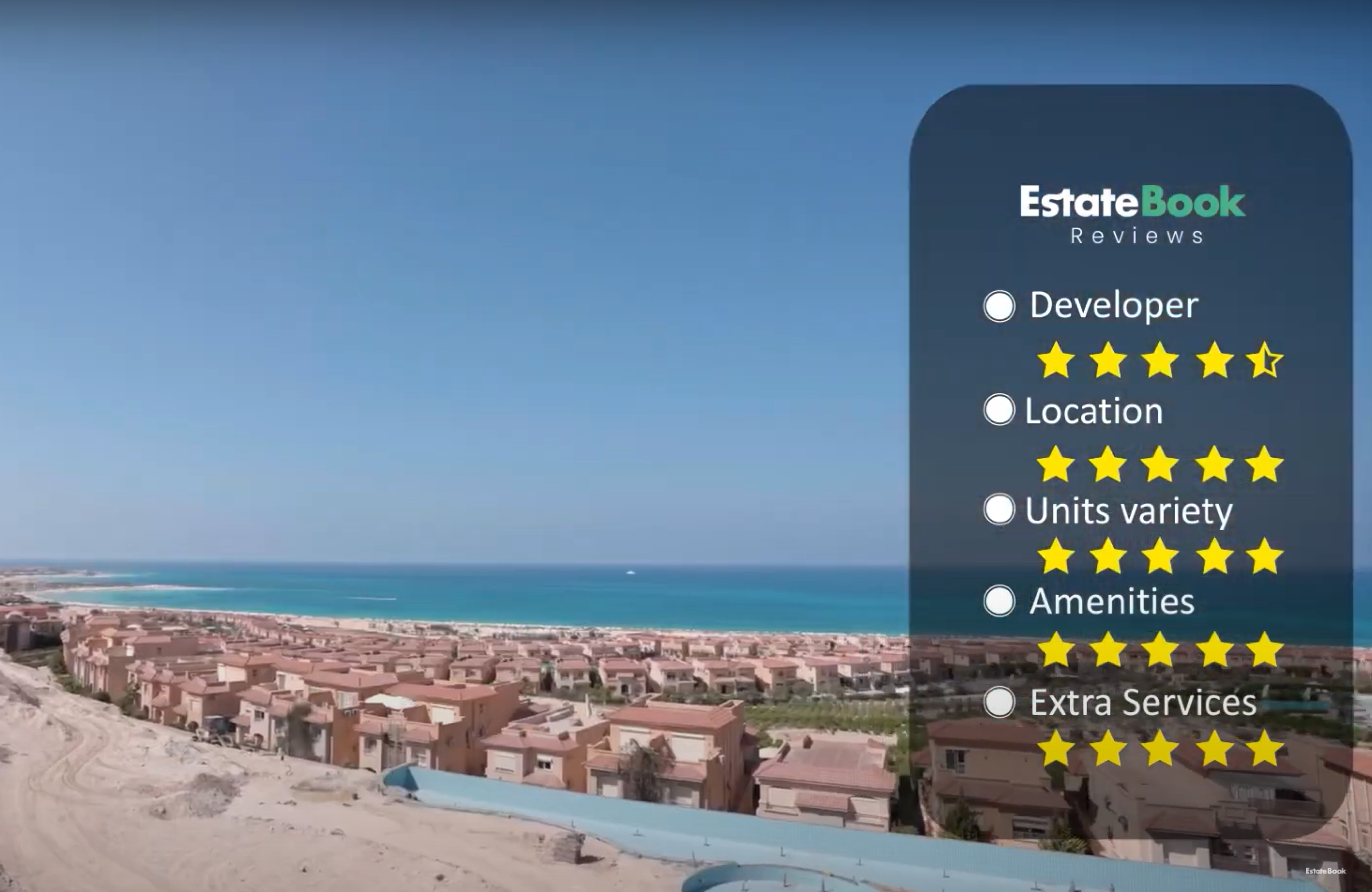 Telal North Coast Review